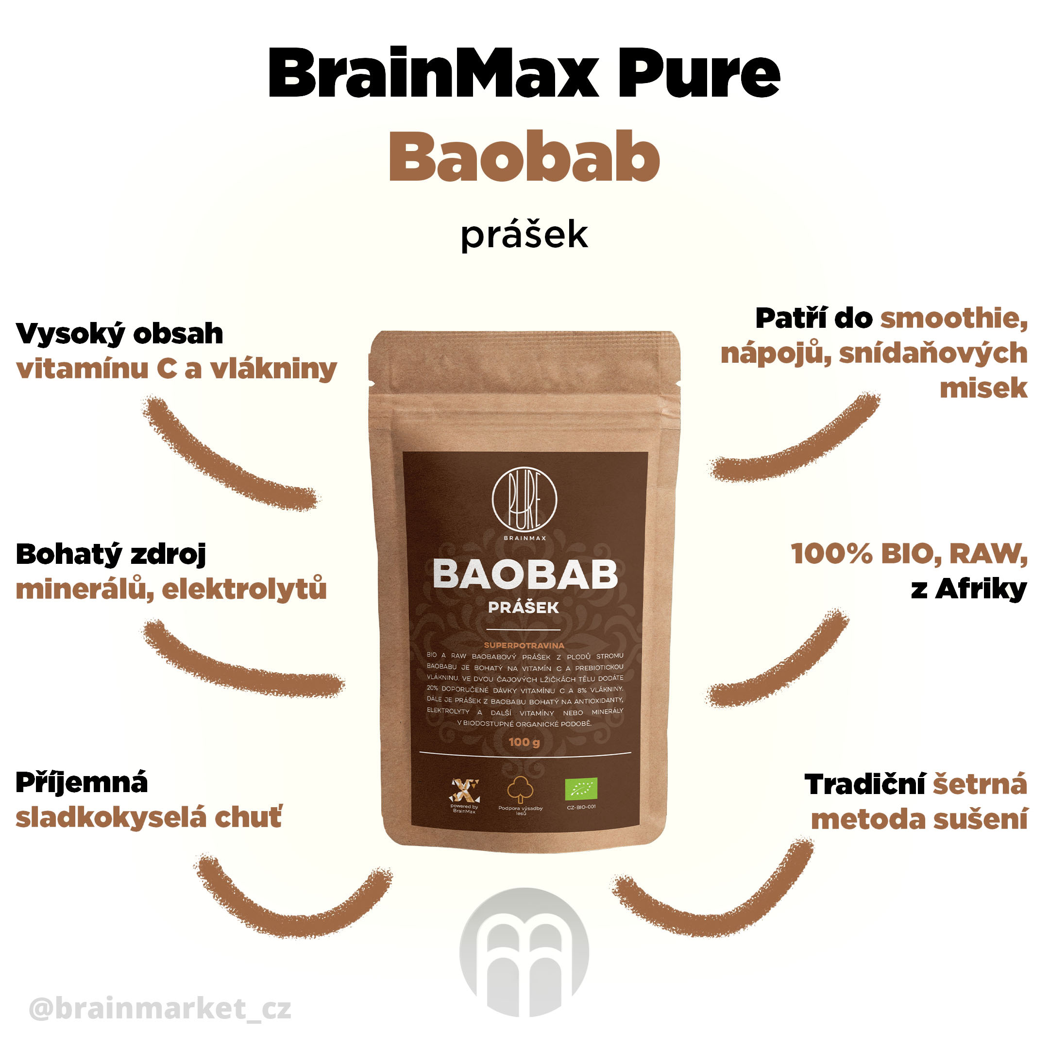 branimax-pure-acai-infografika-brainmarket-cz